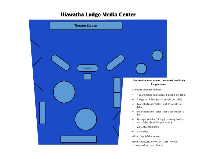 Media Center Floorplan